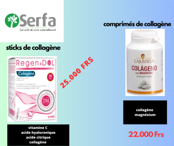 COLLAGENES